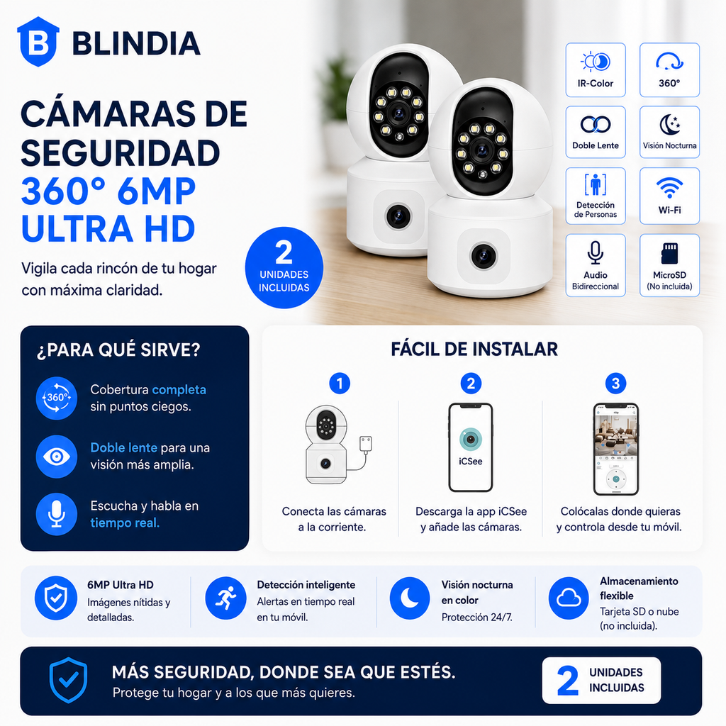 BLINDIA SMART PACK