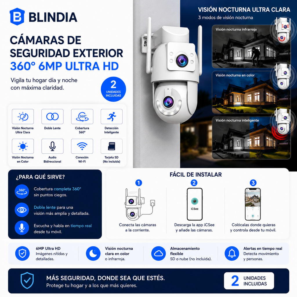 BLINDIA SMART PACK