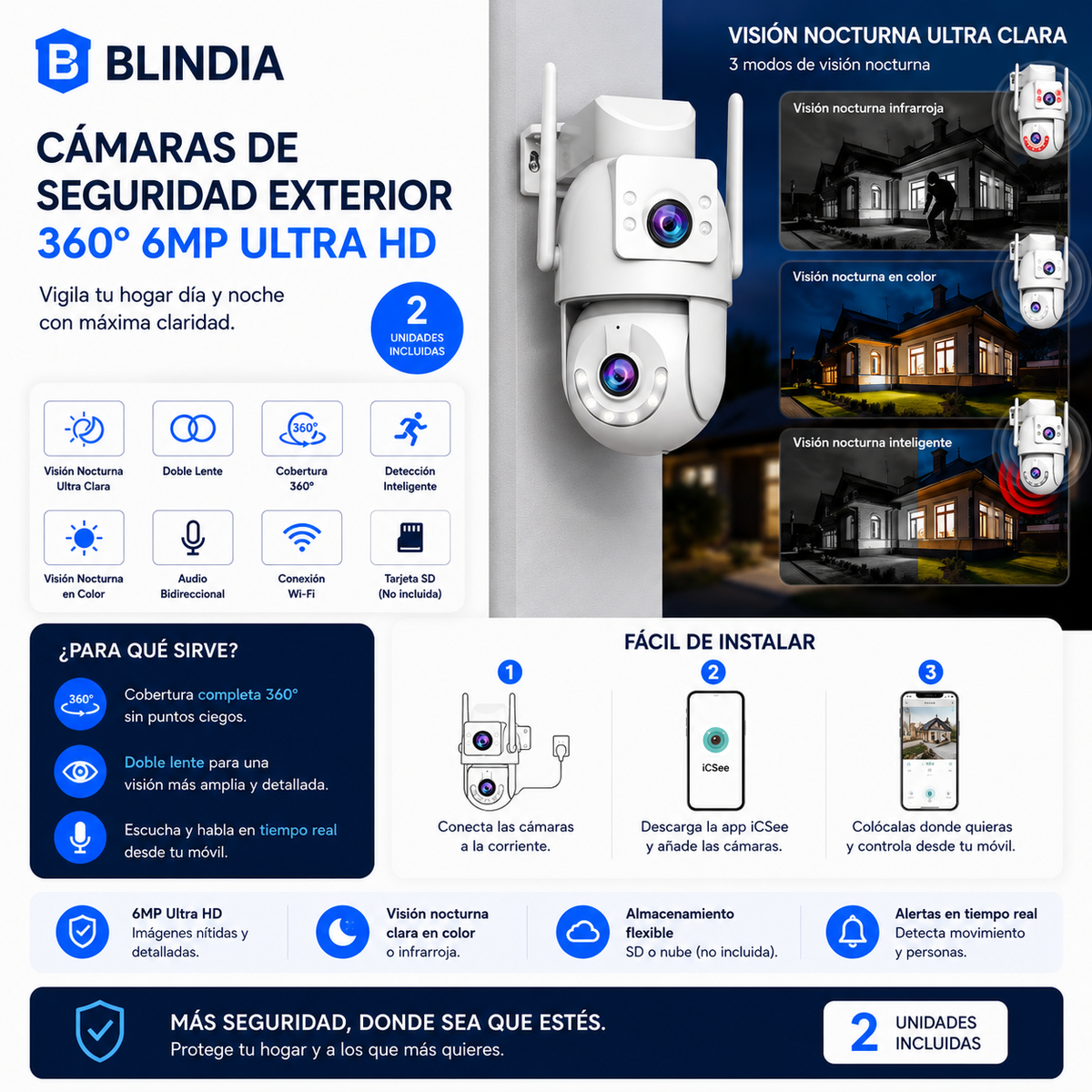 BLINDIA SMART PACK