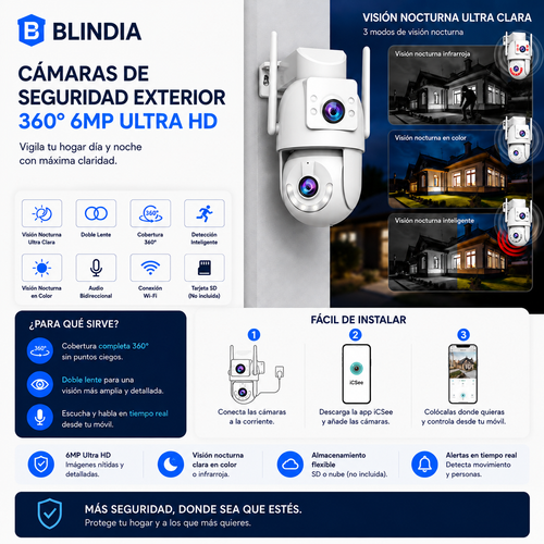 BLINDIA CAMARA EXTERIOR 360