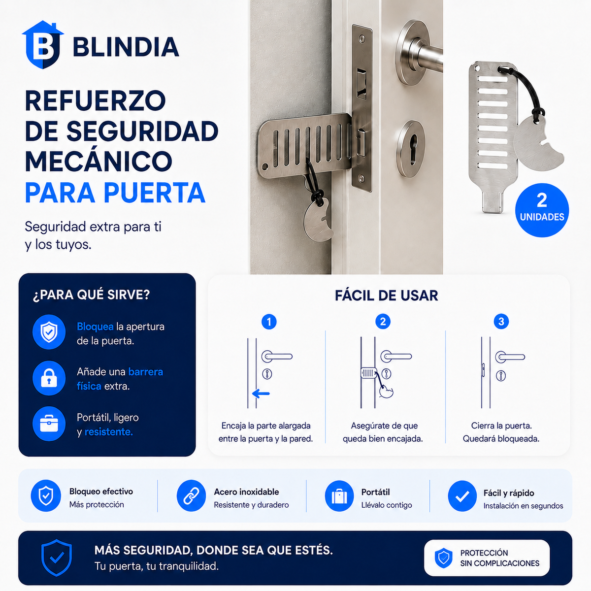 BLINDIA SMART PACK